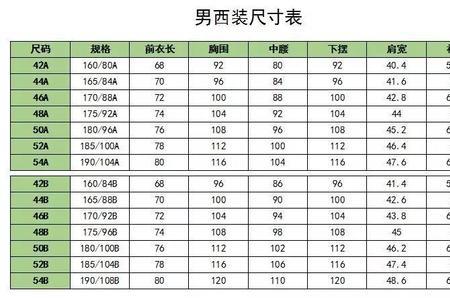 怎样测量女式西装尺寸