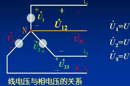 三相电压400左右正常吗