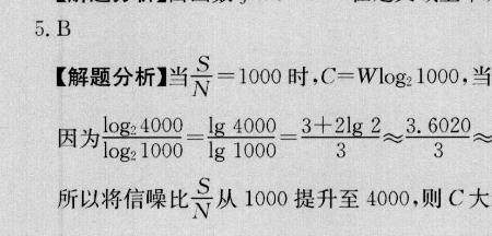 sinr单位是什么