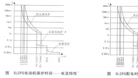 缺相是什么电压