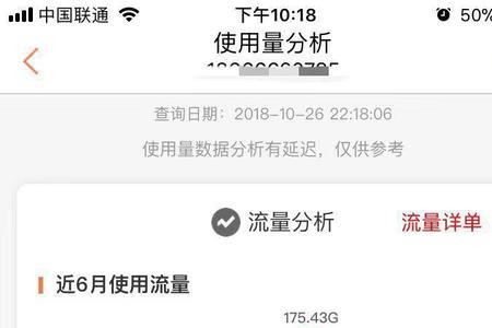 限速用户无法使用什么意思