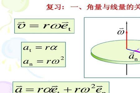 哪些物理量决定角速度