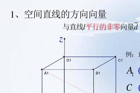 直线的方向向量和斜率推导