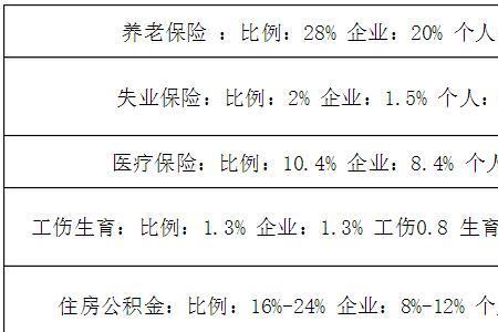 无锡社保中断三年可以补缴吗