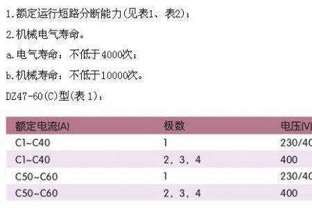 断路器上的c1承受力多少