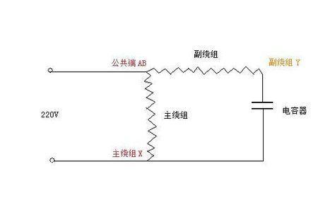 豆浆机电容的接法