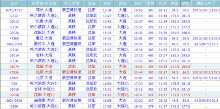 沈阳到大连高铁27当天有票吗