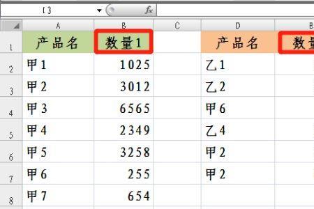 分布列和合并列是什么