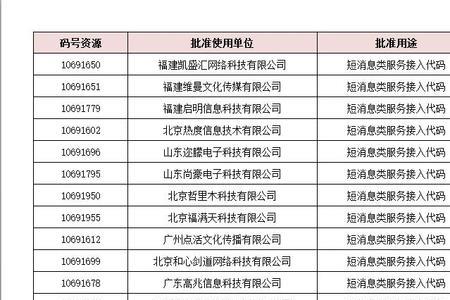 199电话号码可以转移动吗