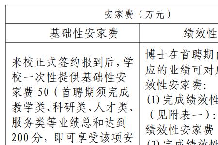 教师5年服务期中间走了赔多少