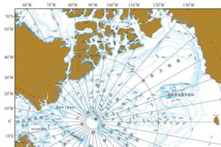 北冰洋海域怎么划分