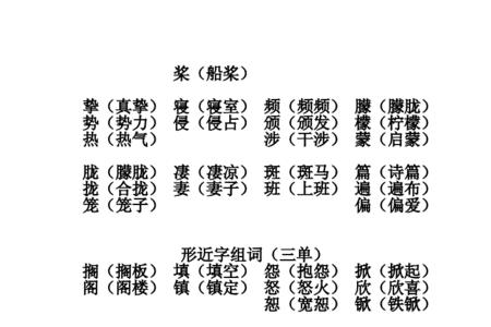 值的形近字有哪些