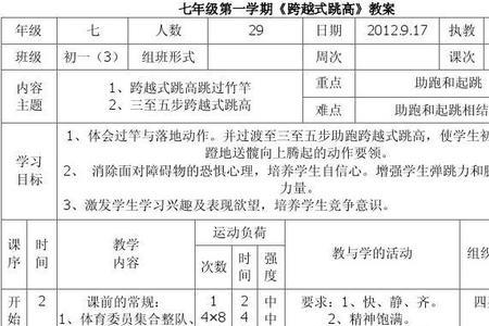 跨越式跳高120cm算高吗