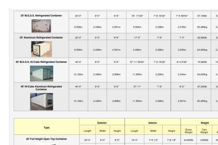 蓝牌货车集装箱尺寸