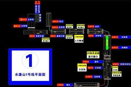 水濂山科目三模拟费是多少