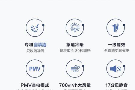 pmv舒适节能什么意思