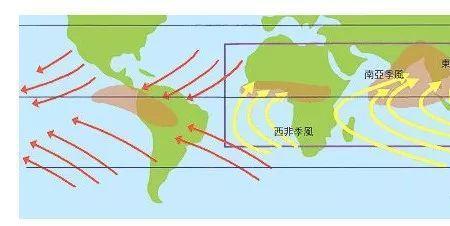 怎么判断离岸风