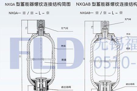 蓄能器充气压力对照表