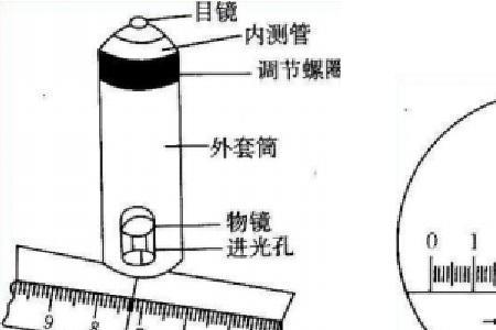 沙嘴引线超长怎么解决