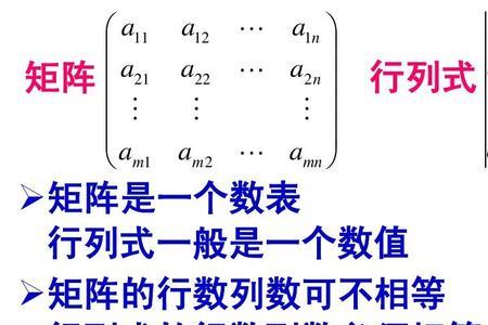 矩阵和伴随矩阵的行列式相等吗