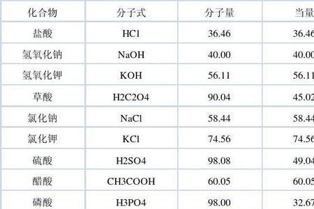 怎么通过分子式计算分子量