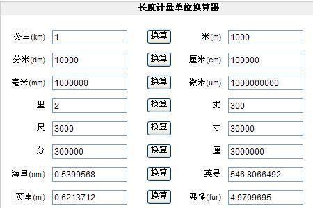 古代一百米等于多少丈