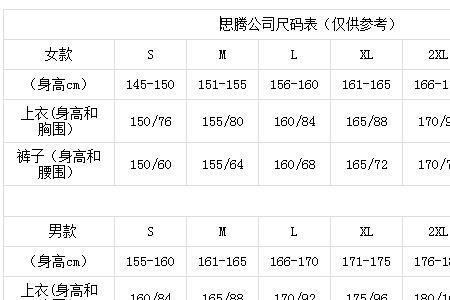 4x是多大尺码的