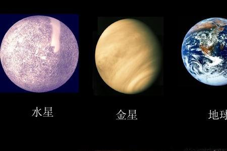 木星比天王星大多少倍