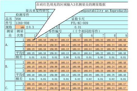 grr测试怎么做