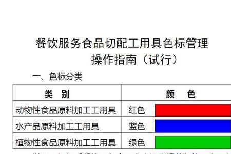 食品色标有哪几种颜色