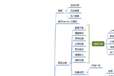 爱聊和他趣的区别