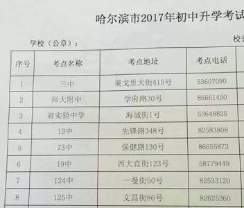 中考配额是什么意思