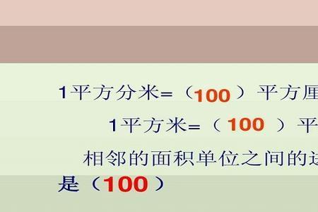 100万平方米等于多少平方公里