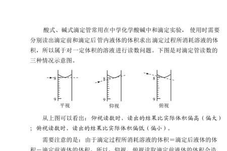 滴定时仰视和俯视的关系