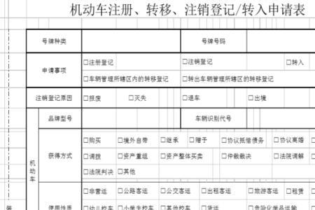 赣州市南康区摩托车过户流程