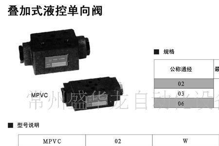 单向阀就是保压阀吗