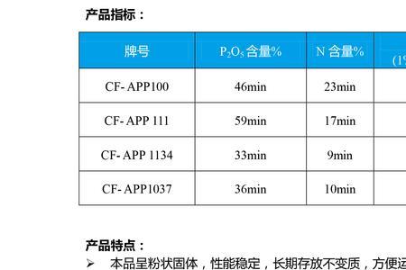 聚磷酸铵含量是多少