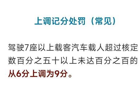 妨碍安全驾驶扣3分罚多少