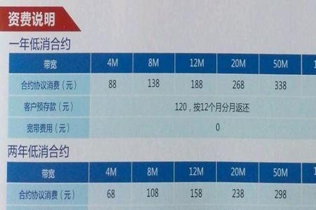 10086宽带报修 提供什么信息