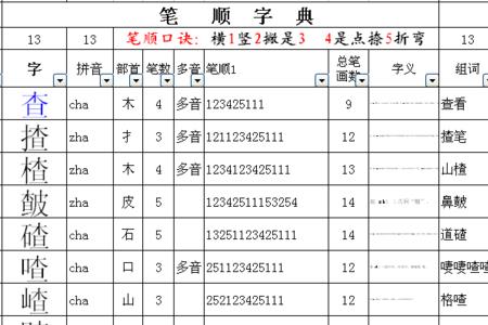 门字框加木等于什么字