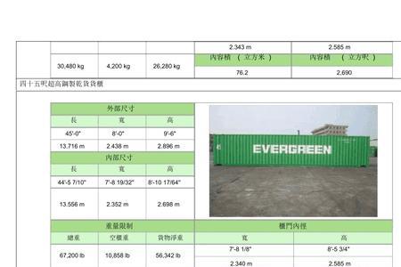 集装箱20小柜开口尺寸