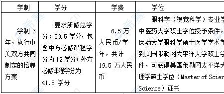 山东是63学制还是54学制