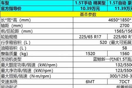 功率180是多少马力