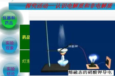 物质能不能导电是由什么决定的