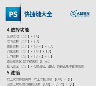 PS字体向下移动快捷键