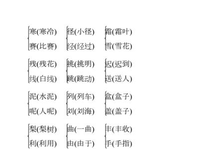 三上多音字知识点总结