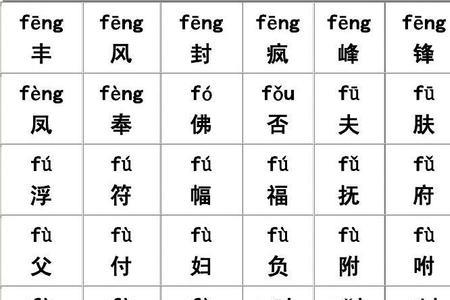 含今的汉字