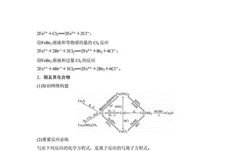 碳酸铁铜化学表达式