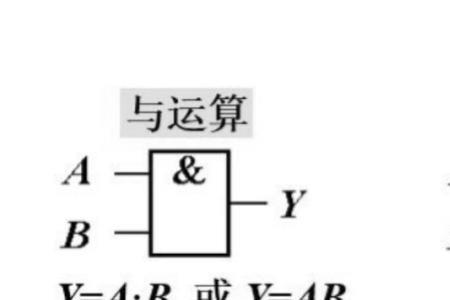 电池c加符号什么作用