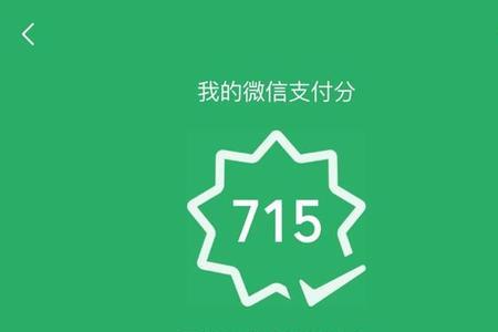 微信支付分688是个什么水平